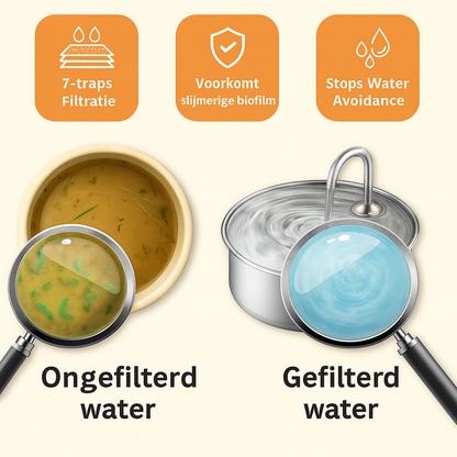 WoefMeow AquaFlow™